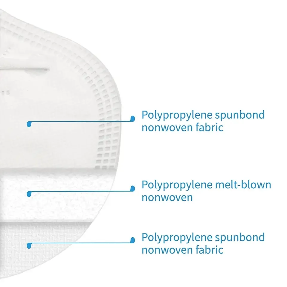 Mascarilla anti-polvo