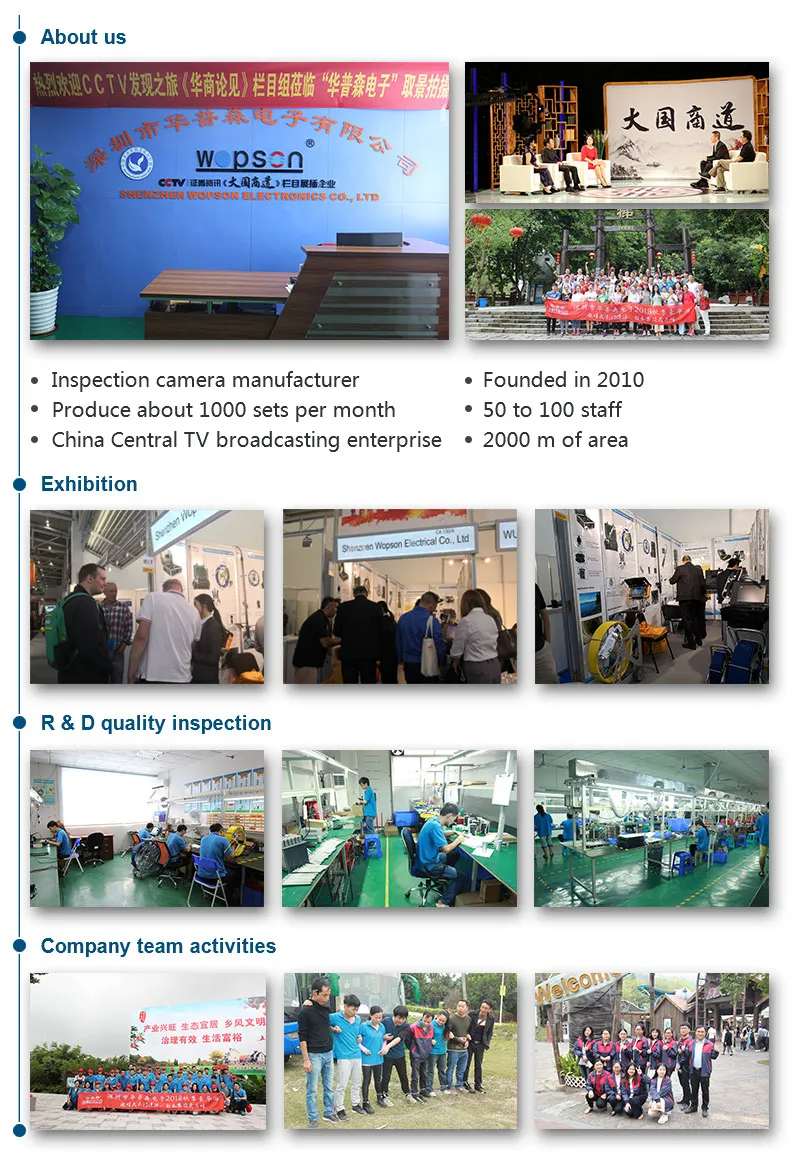 Introduction Details