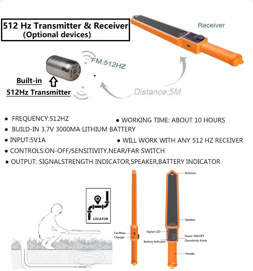 Optional Configuration