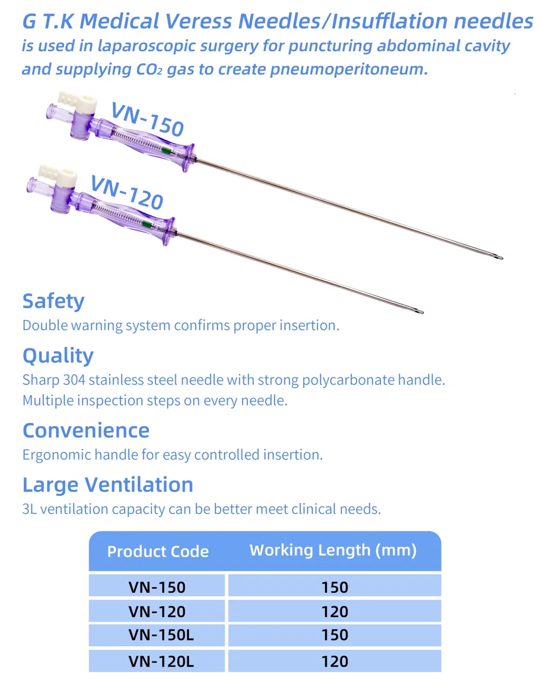Laparoscopic Veress Needle Details