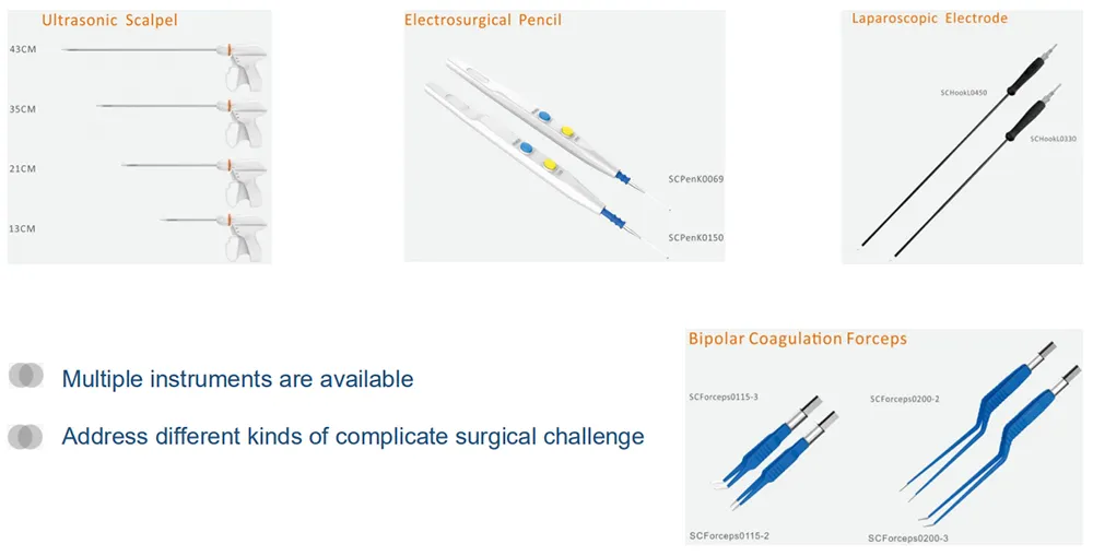 Surgical System Detail 1