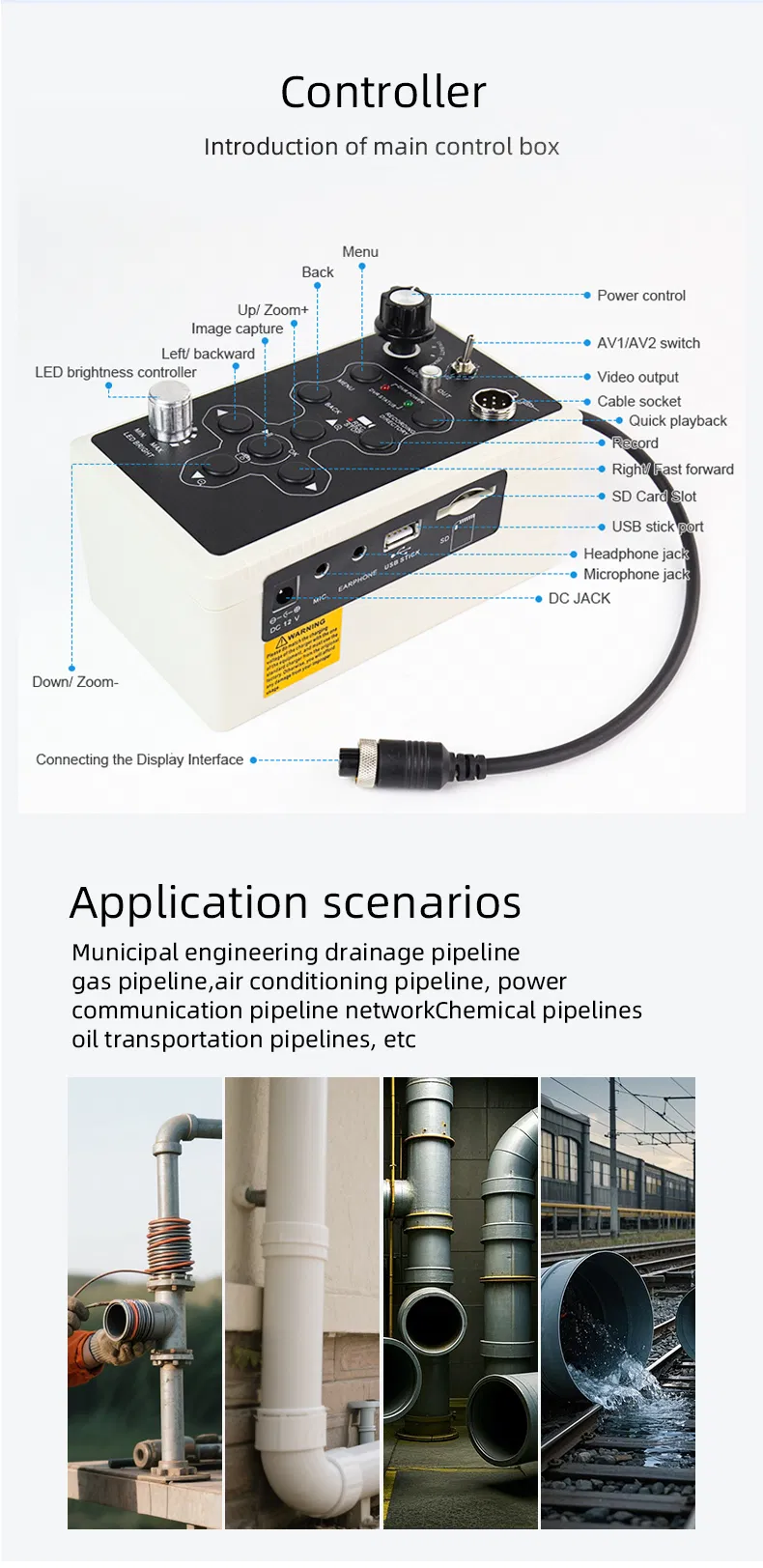 Inspection Endoscope Camera System 3