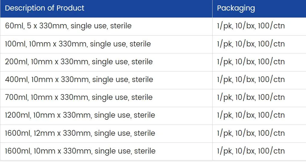 Specimen Pouch Tissue Retrieval Bag 1