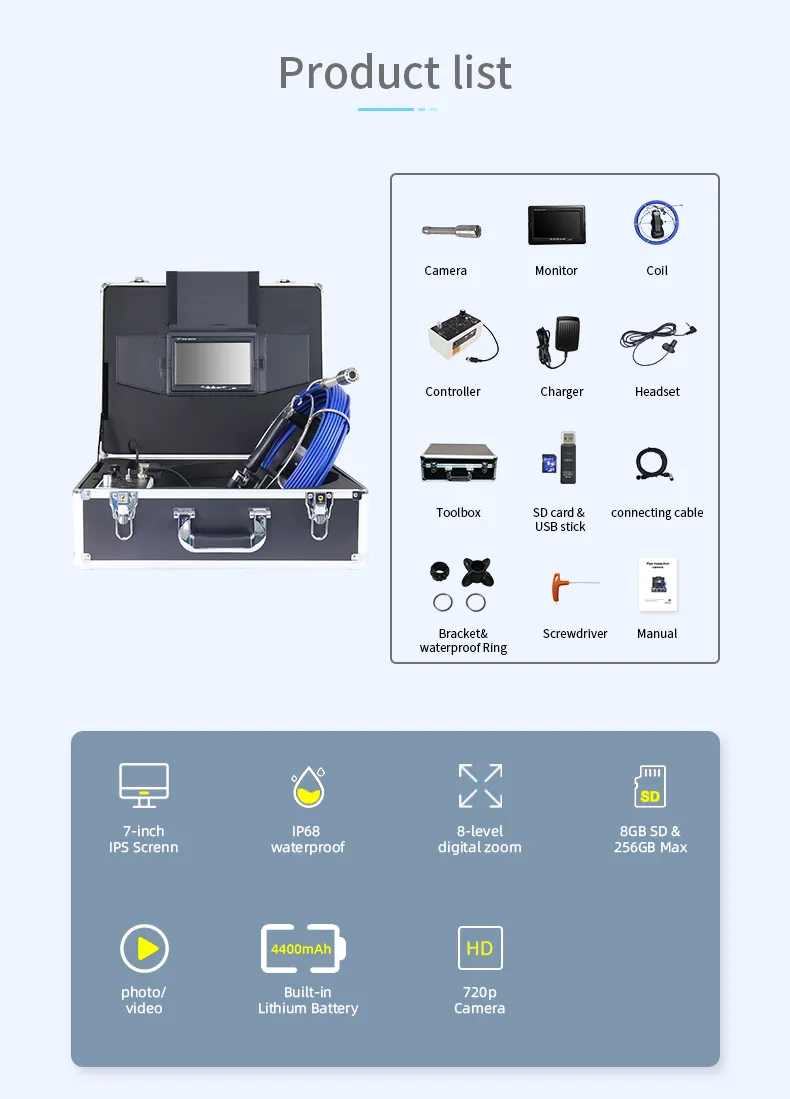 Inspection Endoscope Camera System 1