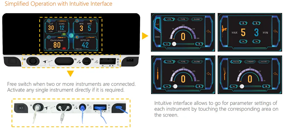 Surgical System Detail 4