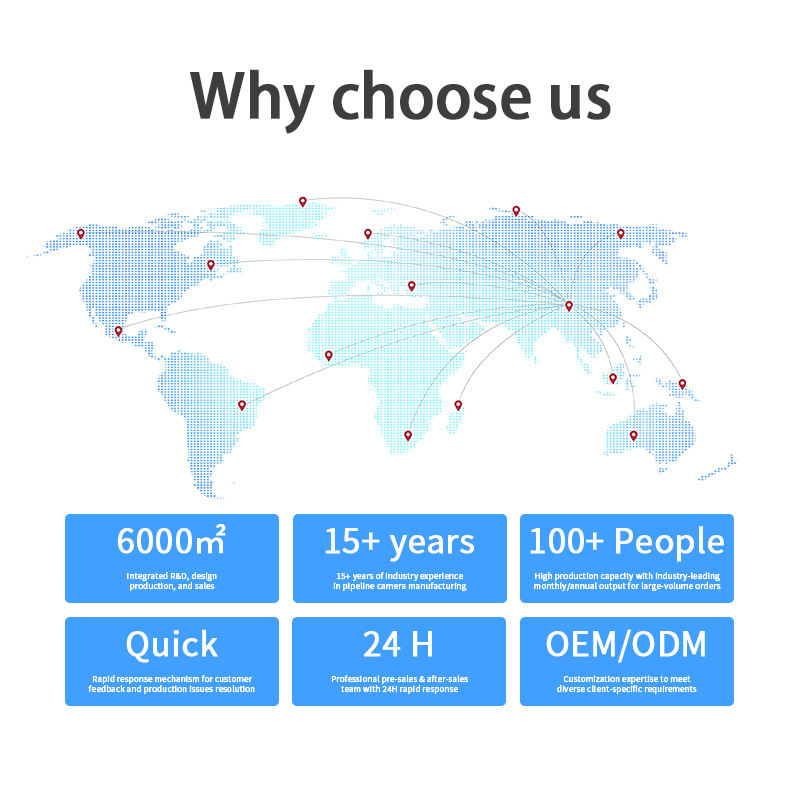 Industrial 23mm Head 30m Cable Endoscope Sewer Drain Pipe Inspection CCTV Camera for Underground Plumbing Pipeline Inspection