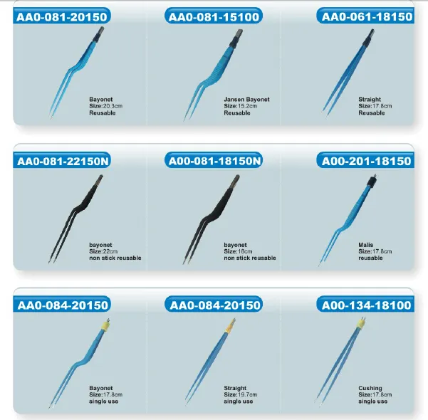 Bipolar Forceps Main View