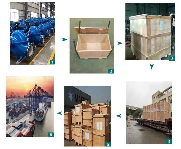 Packaging and Shipping