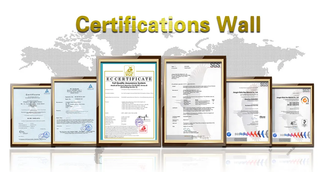 Certificates