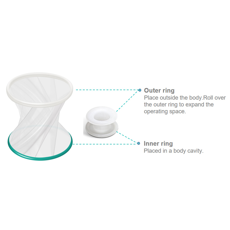 Disposable Incision Protection Sleeve Wound Protectors/Retractors