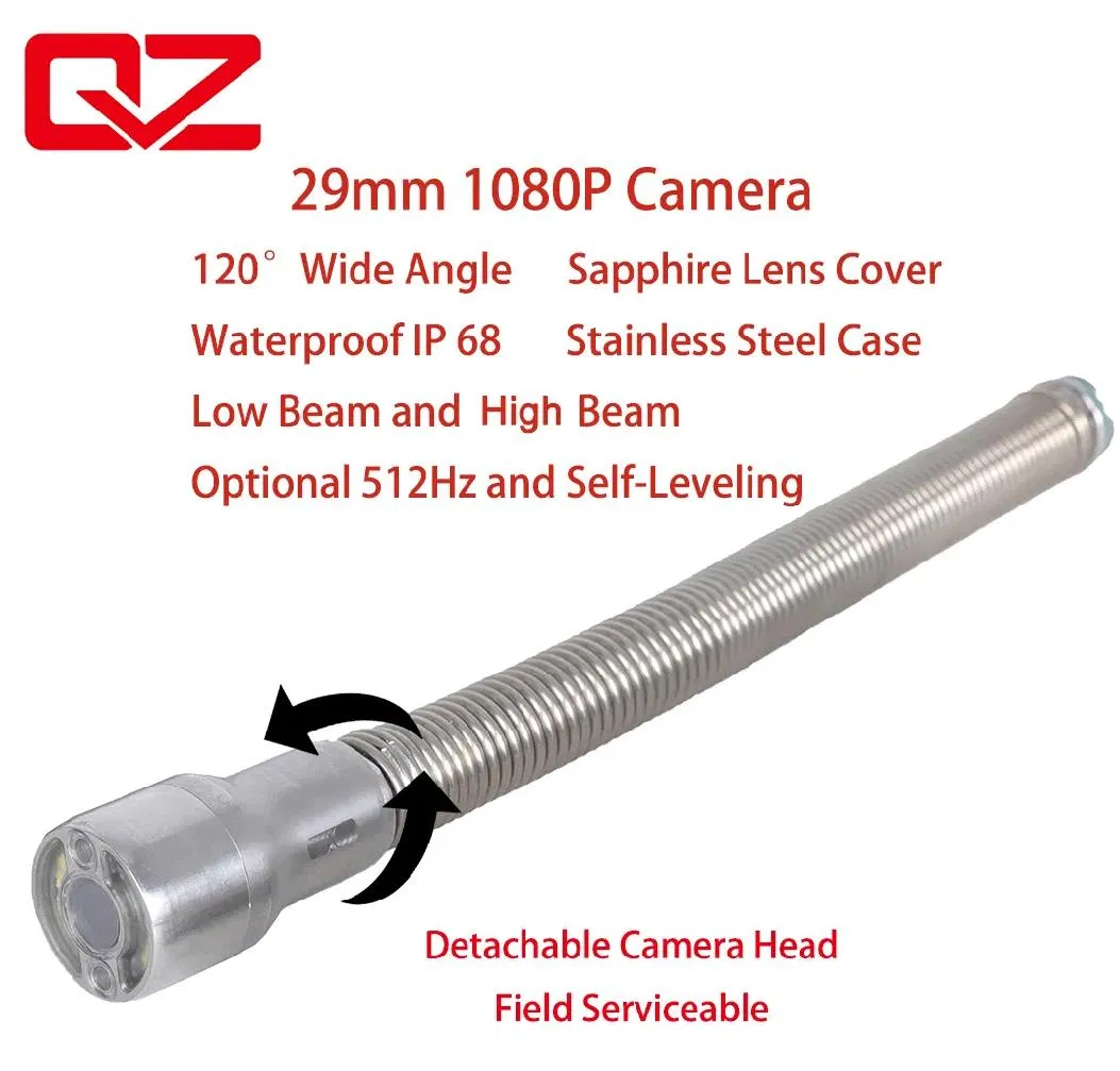 Camera Features Detail