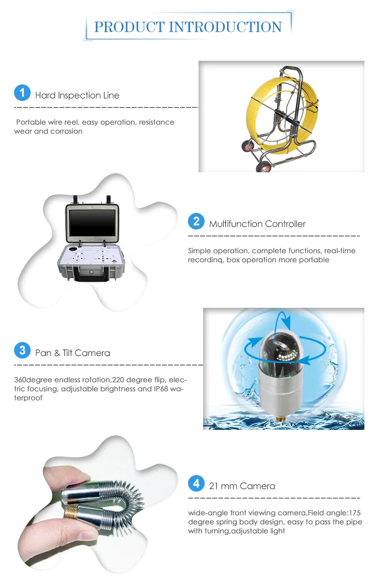 Sewer Camera Details