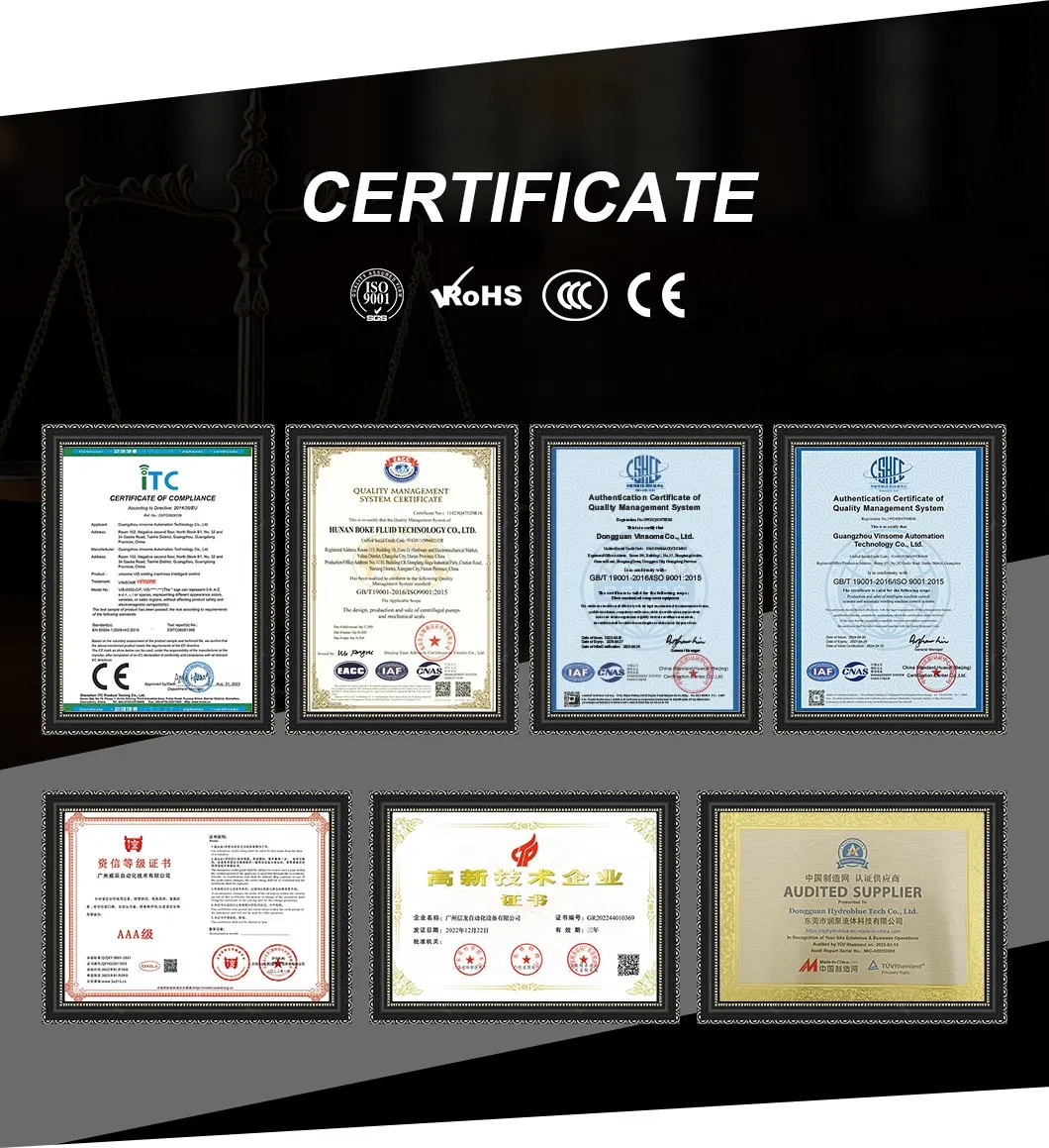Certifications