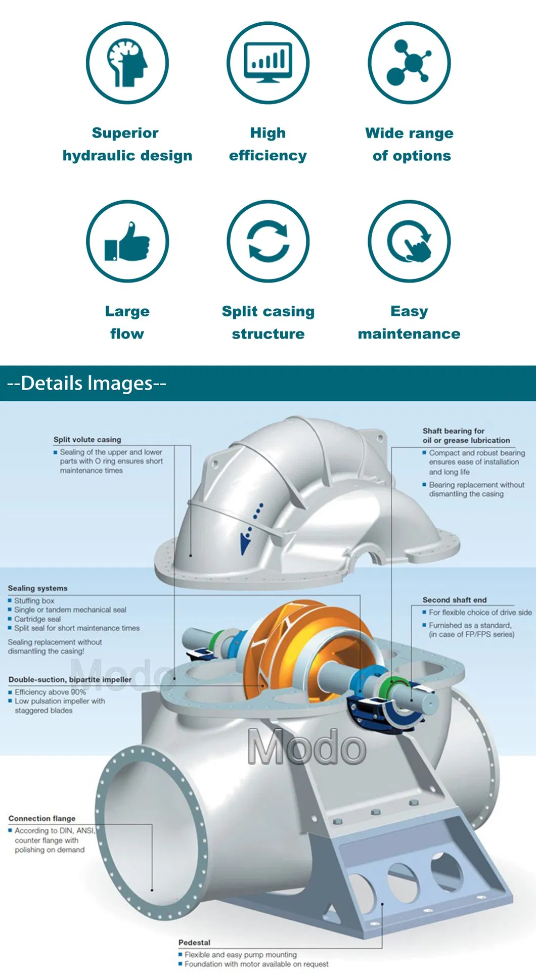 Technical Specifications Detail
