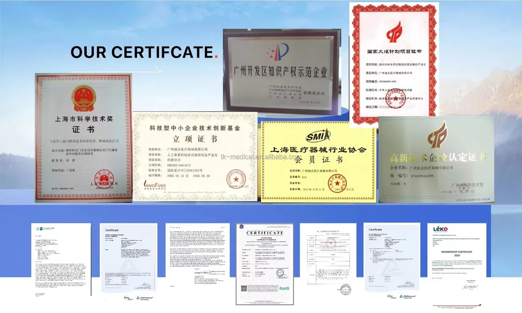 Quality Standard Assurance