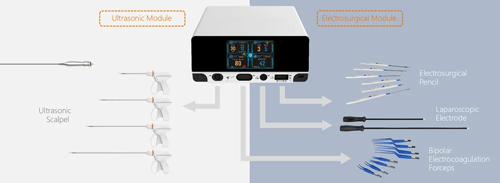 Surgical System Detail 2