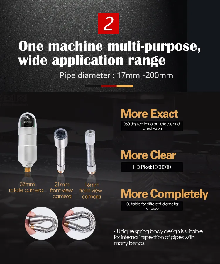 Inspection Equipment