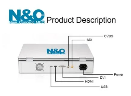 Waterproof Camera Head