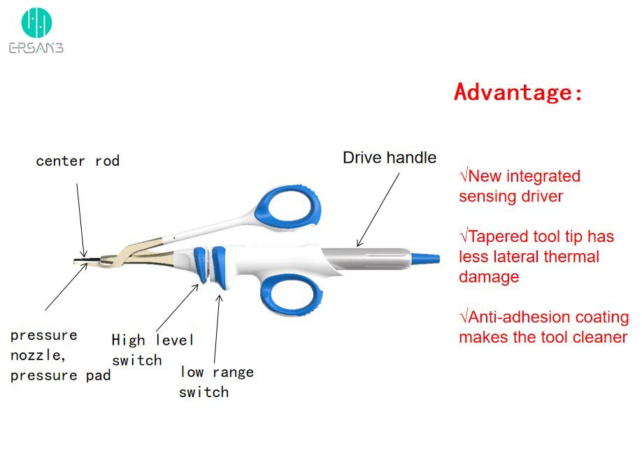 Ultrasonic Scalpel System Reasonable Price Cutting Pet Veterinary Ultrasound Scalpel for Animal