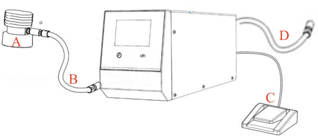 Medical Laparoscopic Endoscopy CO2 Insufflator Gastroenterology Medical Laparoscopy CO2 Insufflator