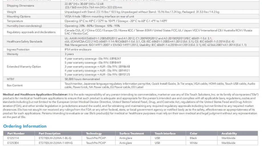 Touchscreen Technology