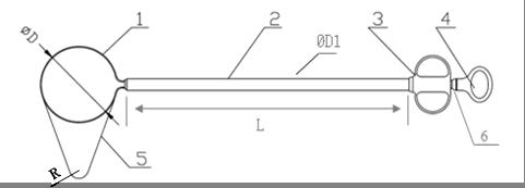 Model A Titanium Wire