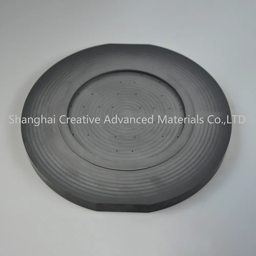 Wholesale Silicon Carbide: The Future of High-Performance Materials Manufacturers, Suppliers