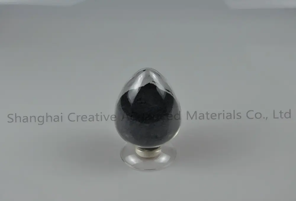 Wholesale Premium SiC powder for Industrial Use and Research Manufacturer, Suppliers