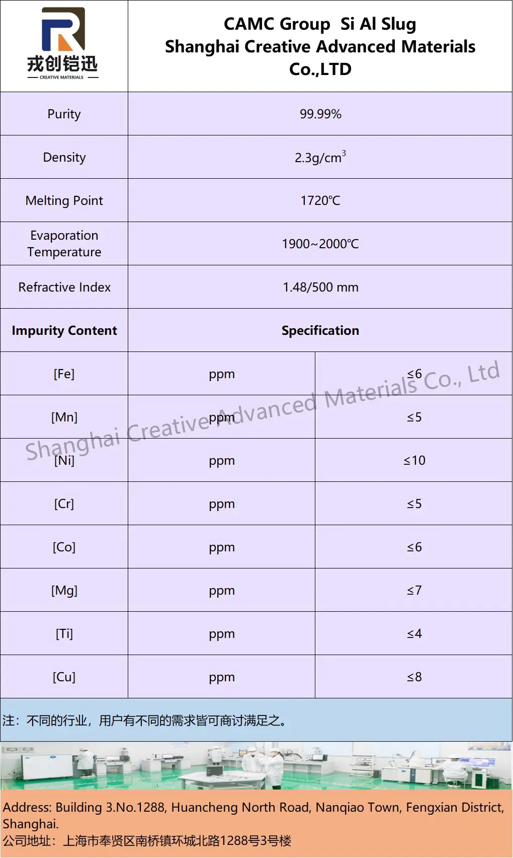 Si Al Slug Properties and Technical Parameters