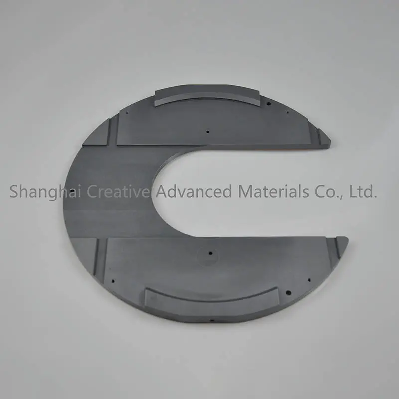 Wholesale Silicon Carbide: The Future of High-Performance Materials Manufacturers, Suppliers
