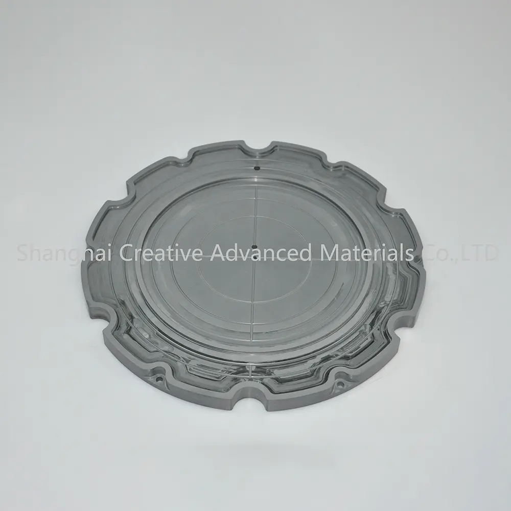 Wholesale Silicon Carbide: The Future of High-Performance Materials Manufacturers, Suppliers