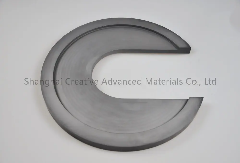 Wholesale Silicon Carbide: The Future of High-Performance Materials Manufacturers, Suppliers