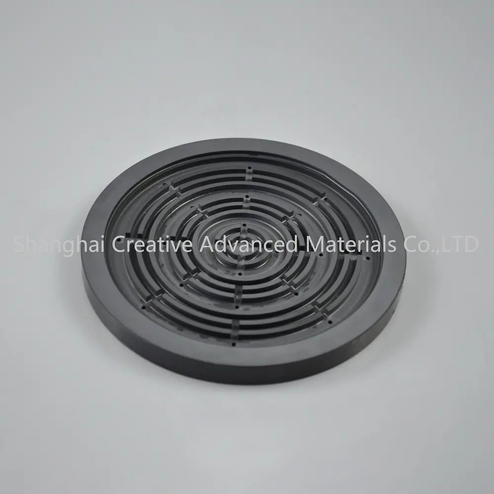 Wholesale Silicon Carbide: The Future of High-Performance Materials Manufacturers, Suppliers