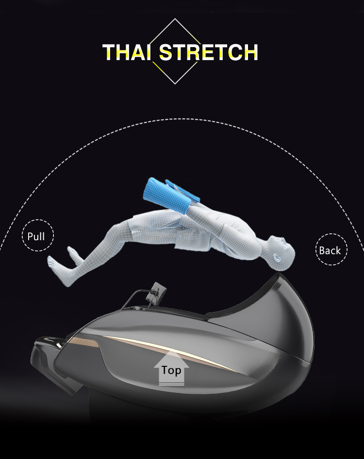 Body Scan Technology