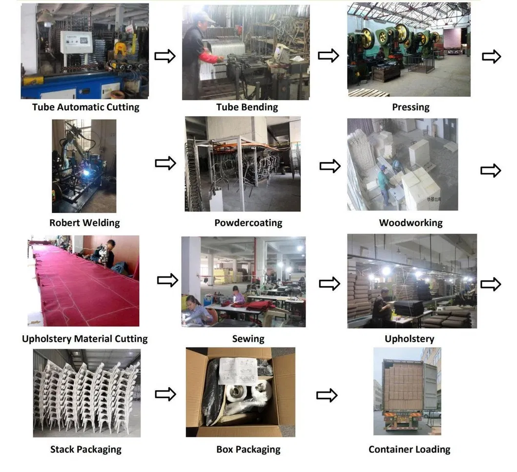 Manufacturing Facility