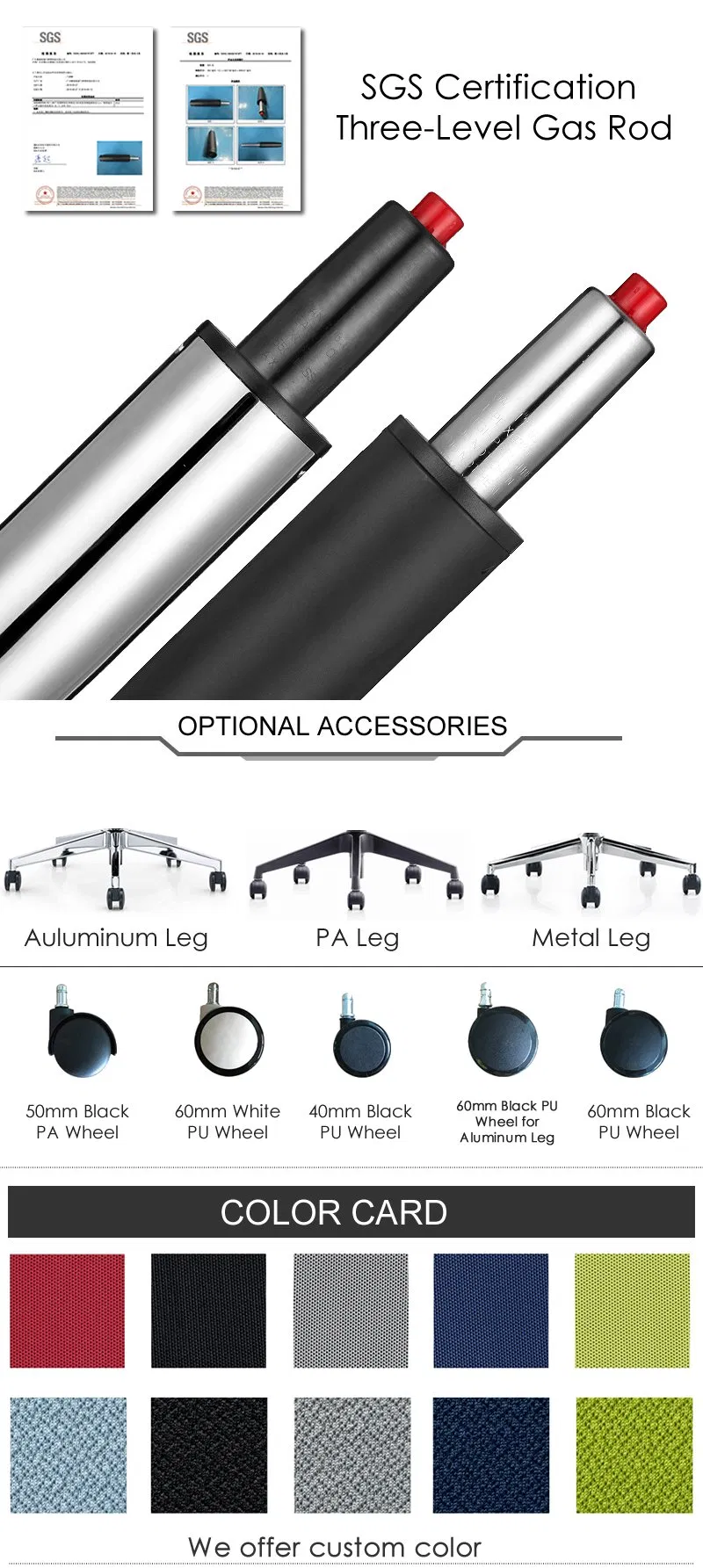Detailed Features