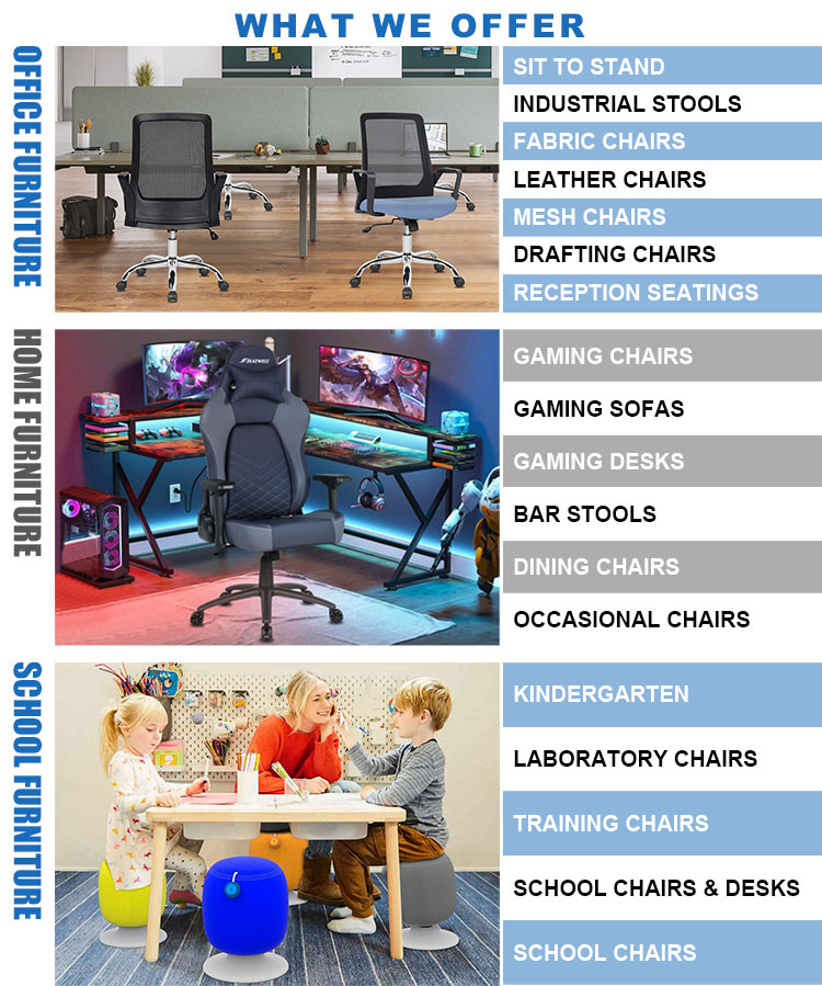 Office Furniture Solutions