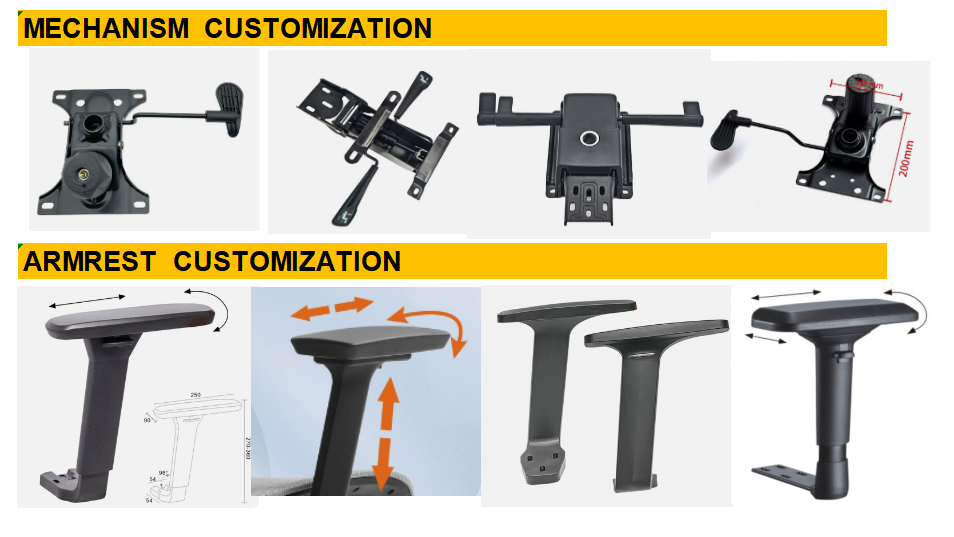 Ergonomic Support