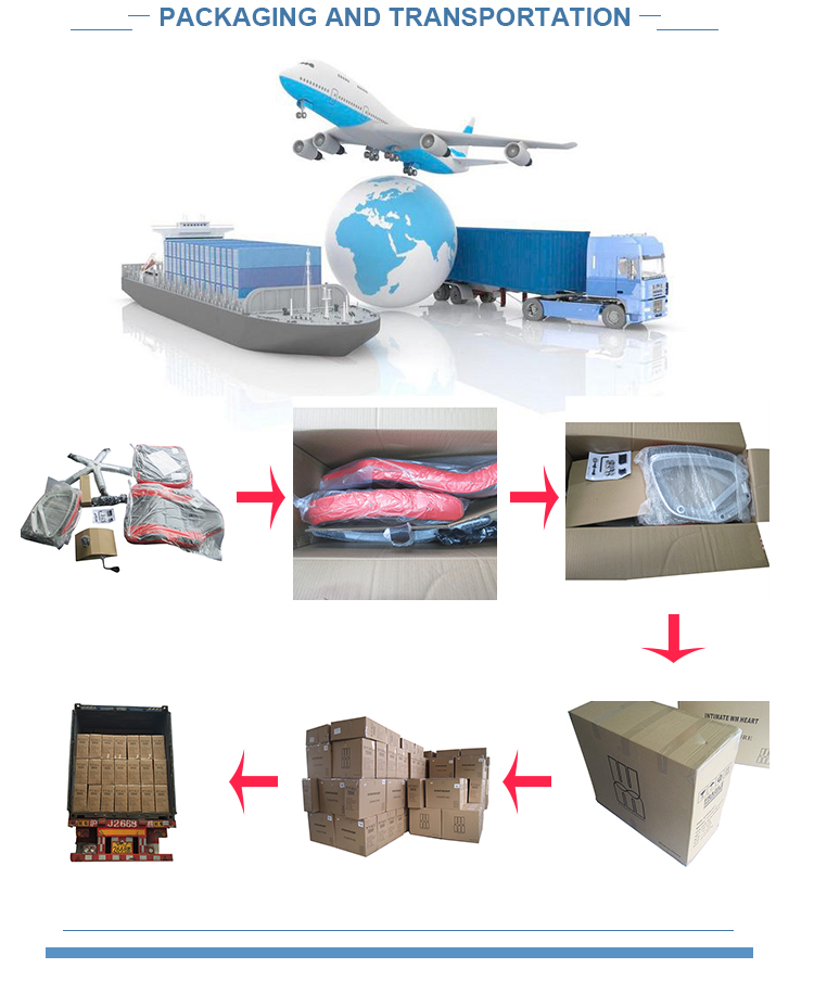 Packaging Detail
