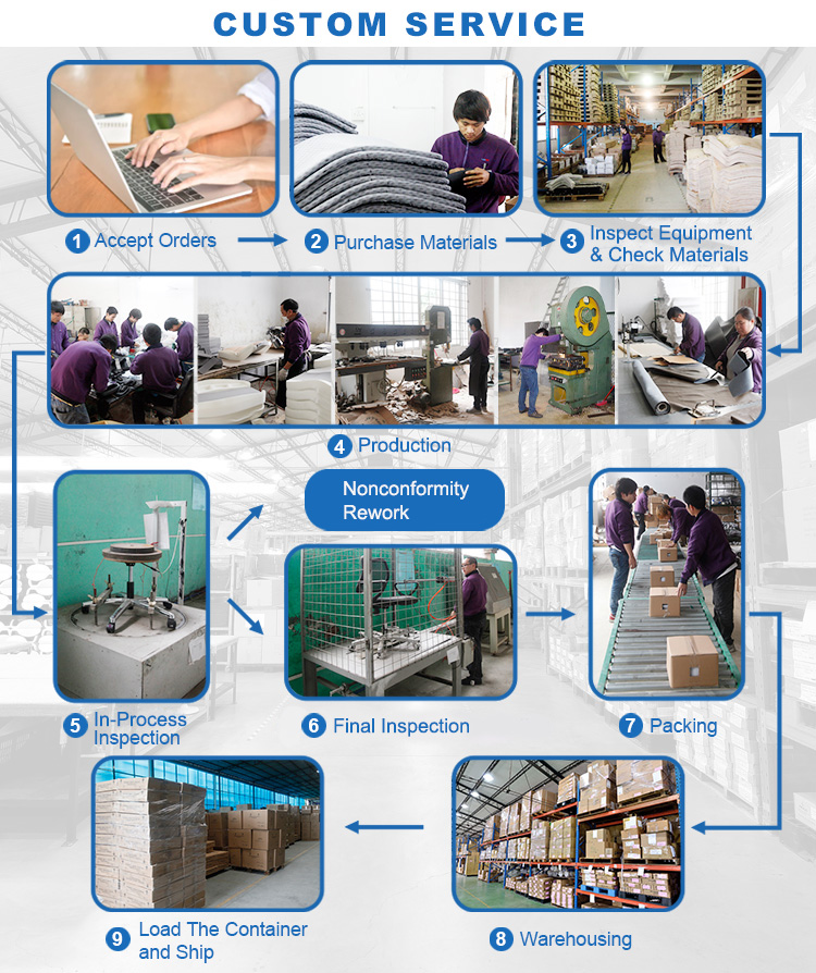Tailored Furniture Solutions