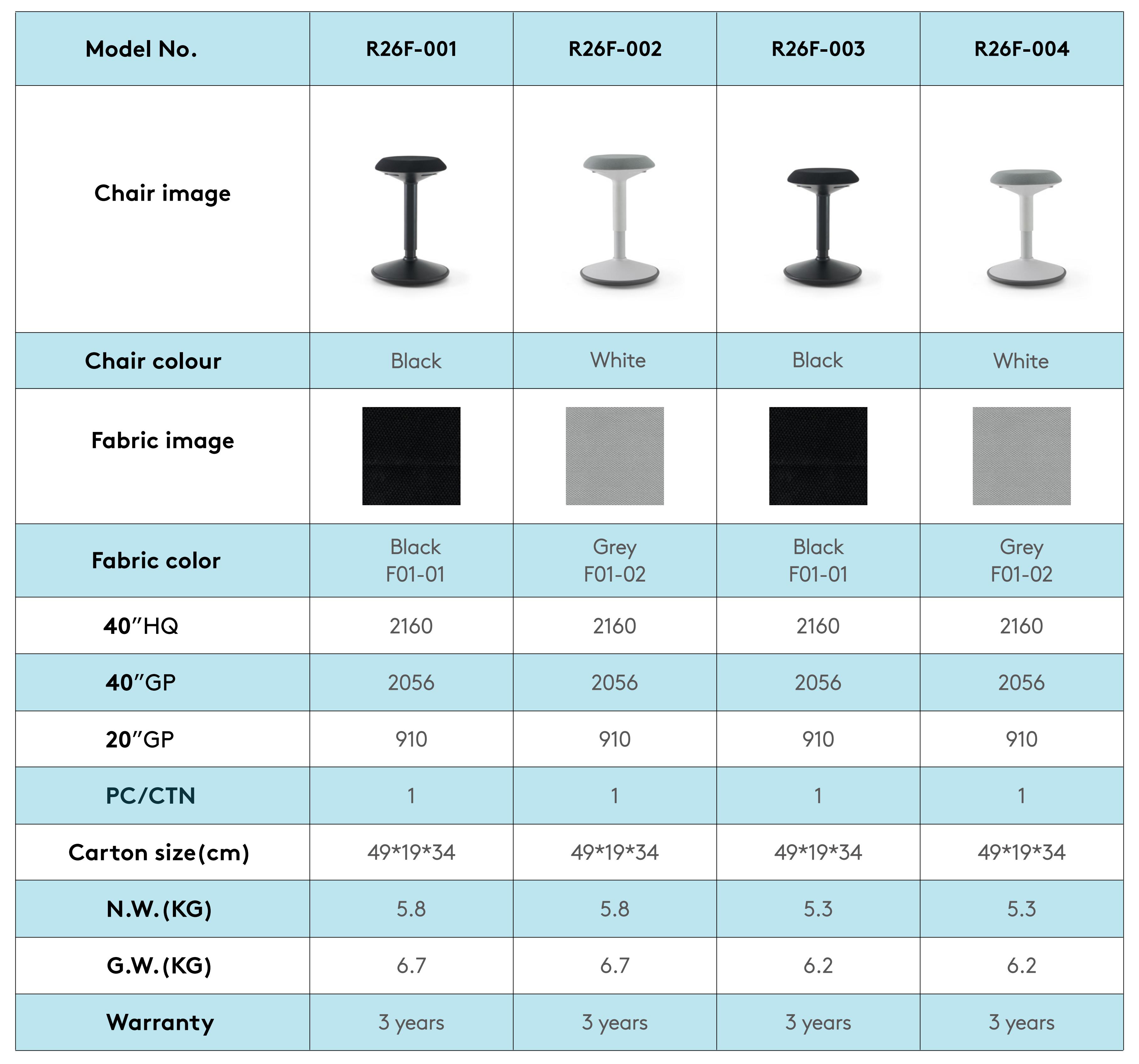 Product View 2