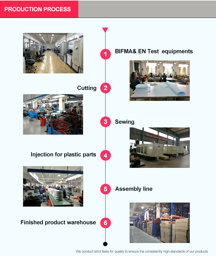 Factory 3