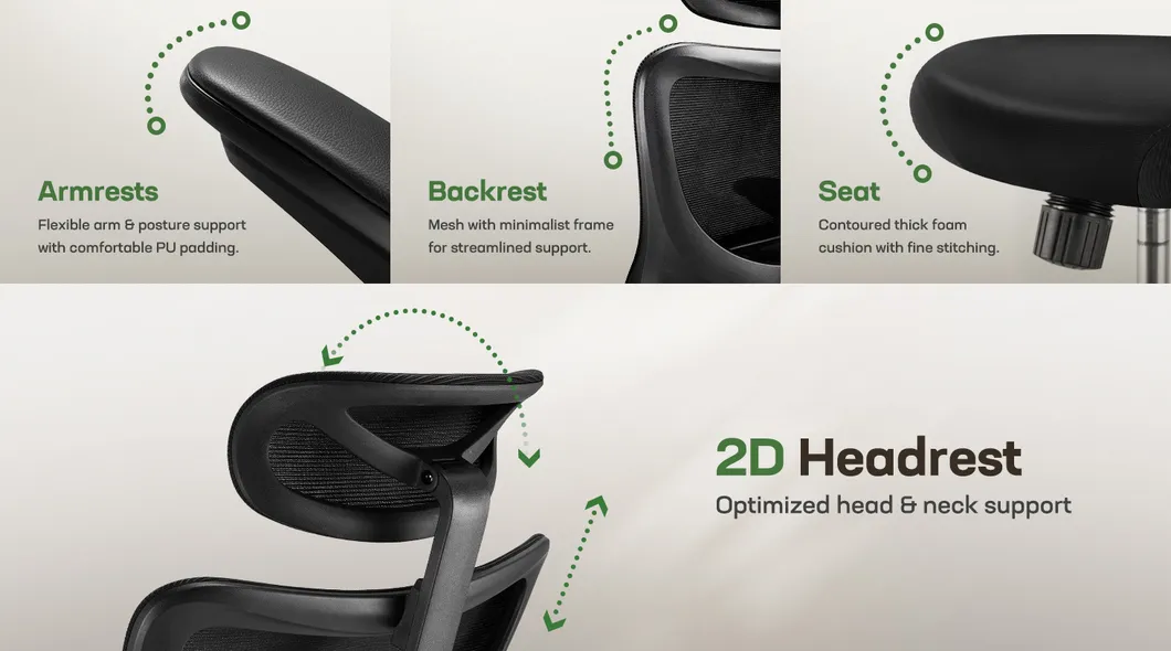 Ergonomic Chair Feature Analysis