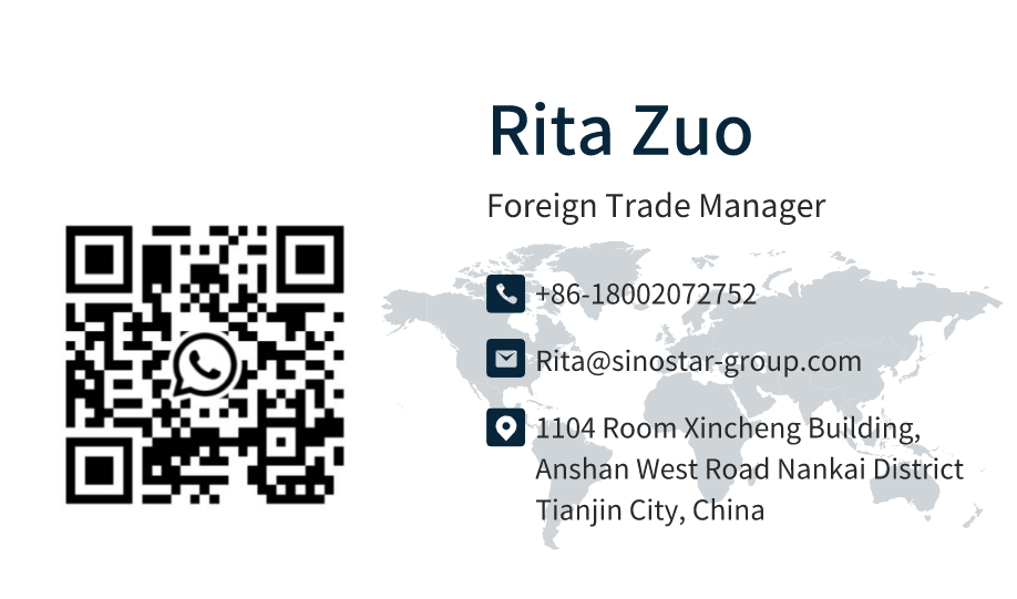 Global Market