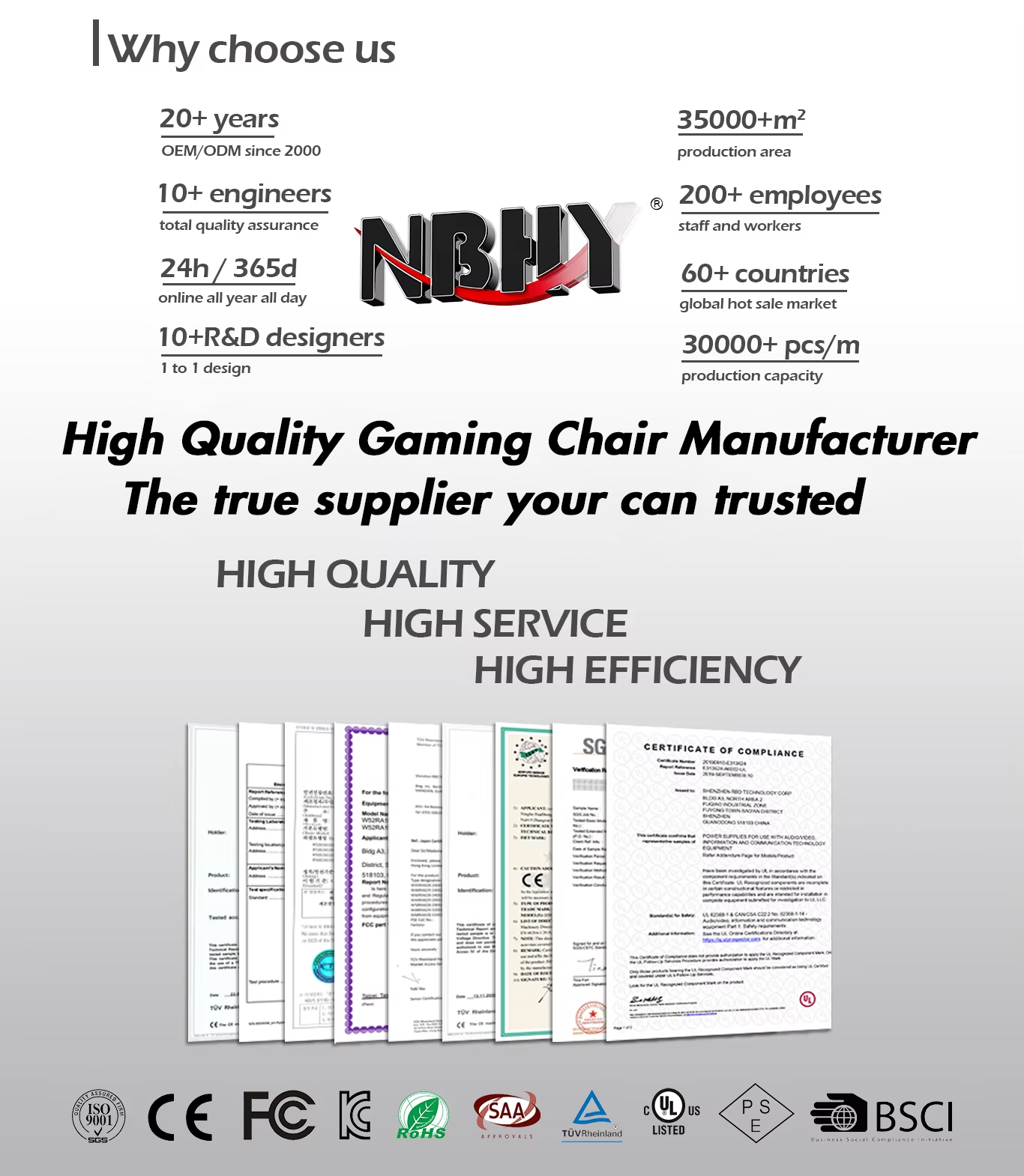 Gaming Chair Ergonomics