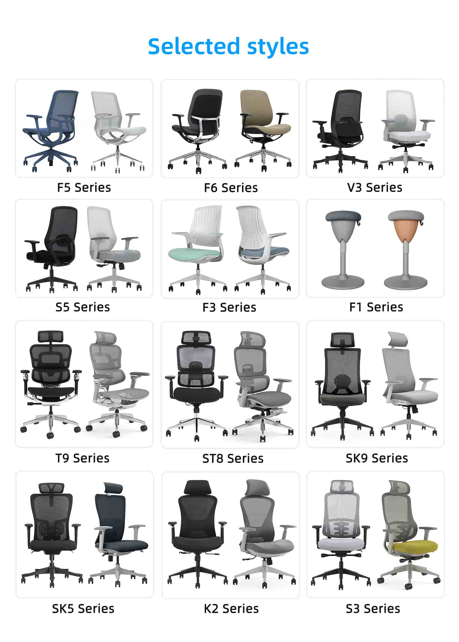 Product Categories