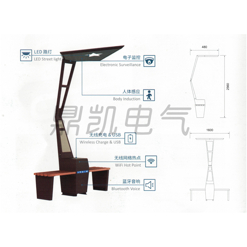 Product 5