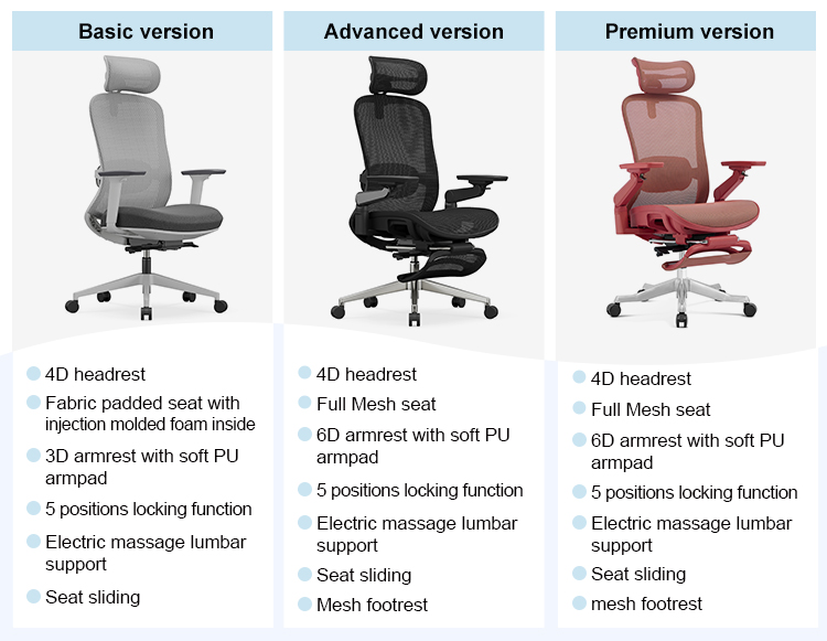 NOEL Wholesale New Mesh Electric Massage Office Chair With Mesh Back Premium Quality Ergonomic Chair Sillas DeOficina Furniture