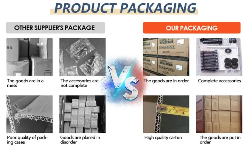 Packaging Process