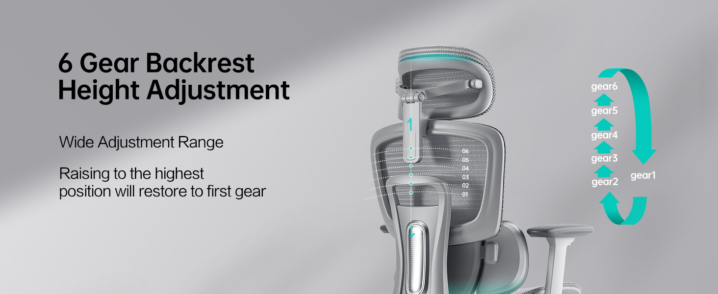 Adjustable Headrest